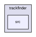 /github/workspace/AtReconstruction/AtPatternRecognition/trackfinder/src