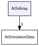 /github/workspace/AtSiArray