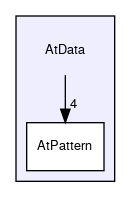 /github/workspace/AtData