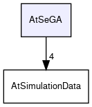 /github/workspace/AtSeGA