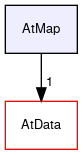 /github/workspace/AtMap